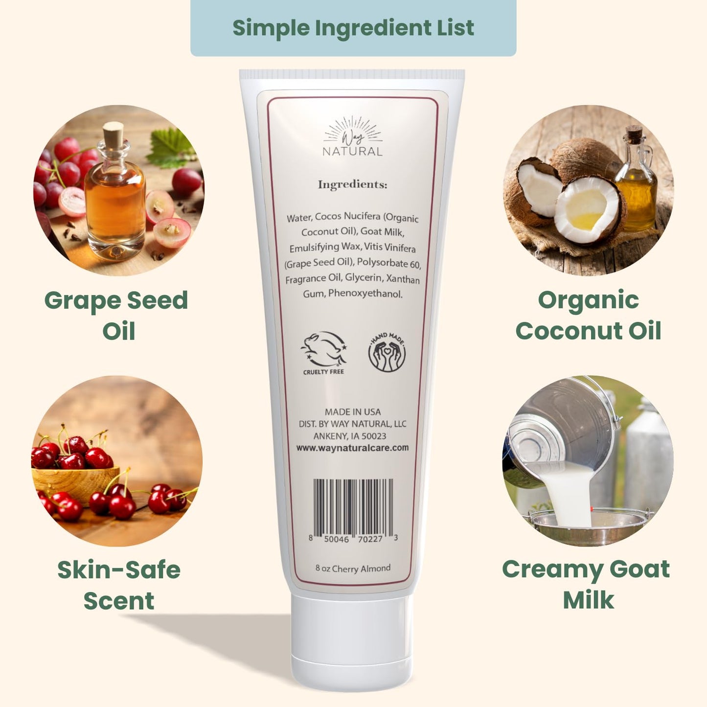 Lotions