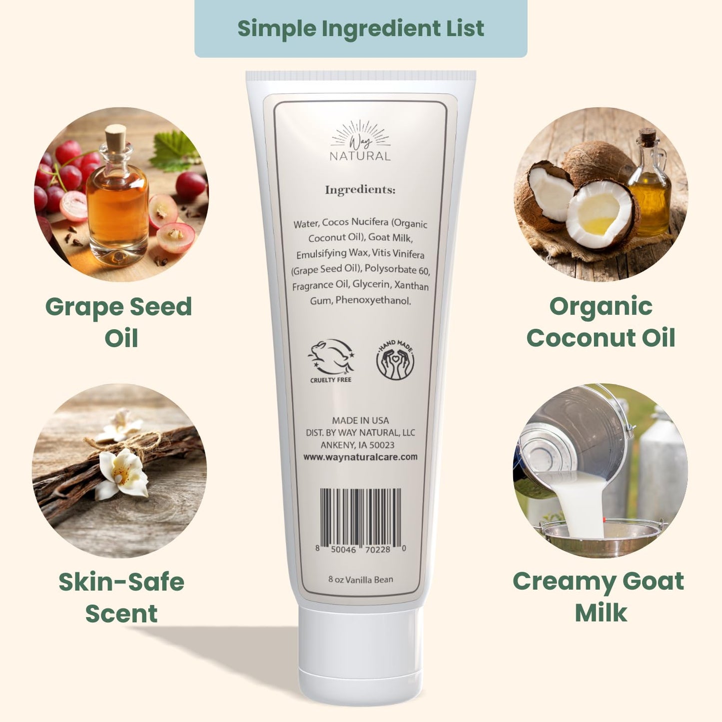 Lotions