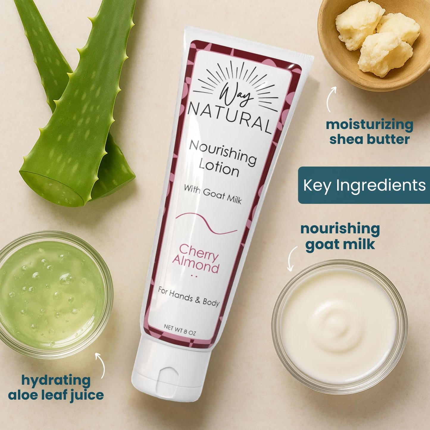 Lotions