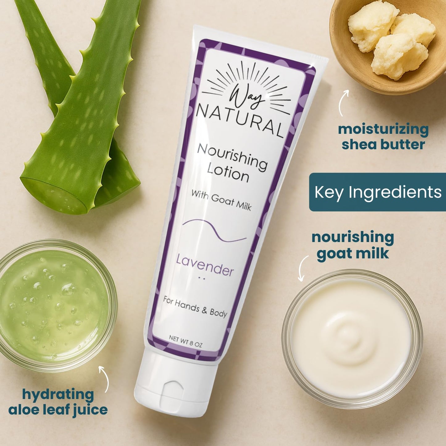 Lotions