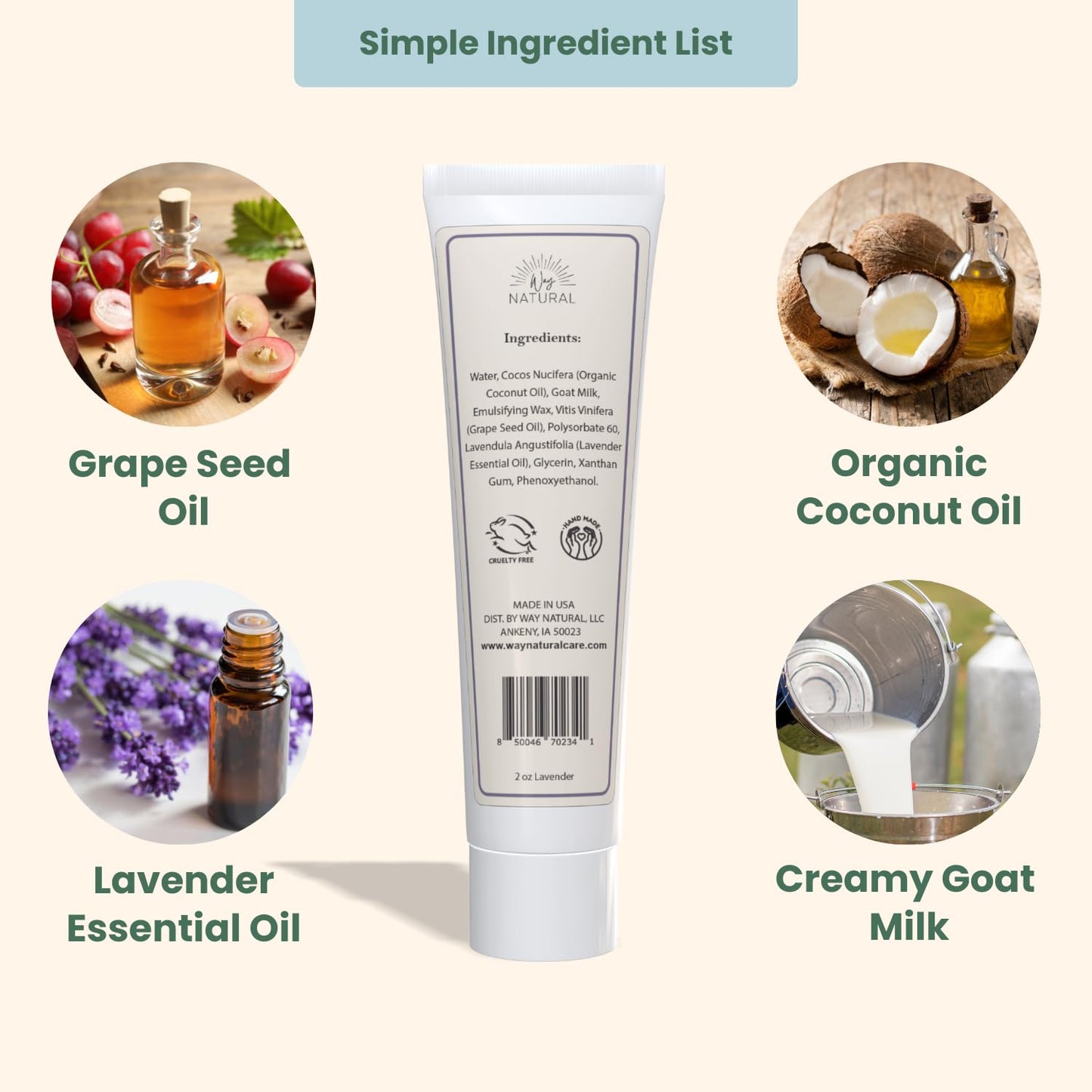 Lotions