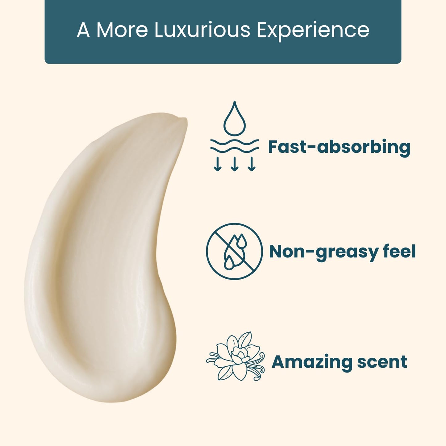 Lotions