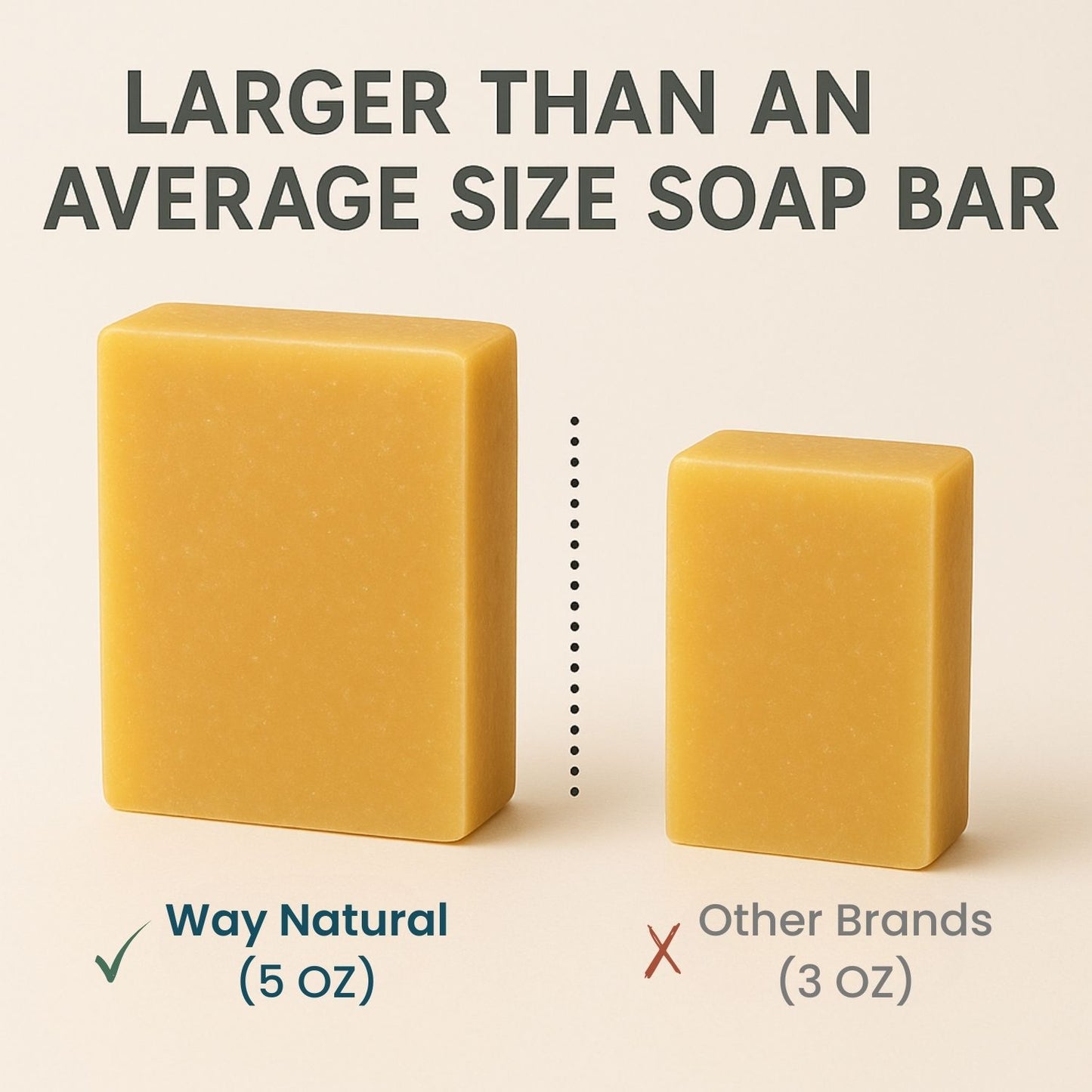 Signature Scents Soap Bars