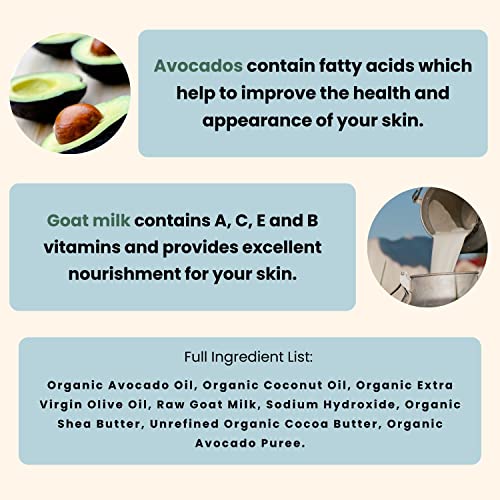 Avocado Facial Bar